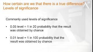 Statistical Significance: Byte Size Learning