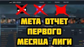 МЕТА-ОТЧЕТ первого месяца лиги PATH OF EXILE 3.21