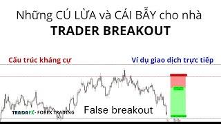 Hiện tượng False Breakout - Những cú lừa và cái bẫy cho nhà Trader Breakout tham lam