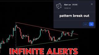 How to set up Infinite alerts on TradingView. (unlimited potential)