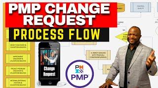 PMP Exam CHANGE REQUEST PMBOK Process Flow - Save Hours!