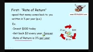  EASIEST IRR Internal Rate of Return, How to Calculate IRR Formula and Calculation (Idiot Proof!)
