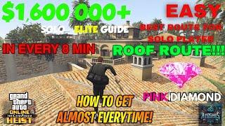 Cayo perico Hiest Solo Guide ! Replay Glitch still work ? After update ROOF ROUTE every 10min