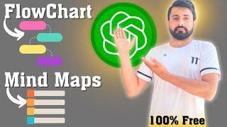 How to make FREE Flowcharts & Mind Maps using AI | ChatGPT