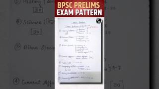 BPSC Exam Pattern | 70th BPSC Exam Date  #BPSC #Syllabus #70thBPSC #BPSC2024