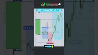 ICT Power of 3: The Game-Changer #ict #trading #smc