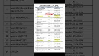 MH CET 2024 Exam Date #Law CET