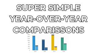 Dynamics 365 2MT Episode 163: SUPER SIMPLE YEAR-OVER-YEAR COMPARISSONS