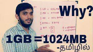 What is KB MB GB? Why 1GB not equal to 1000MB?_TAMIL