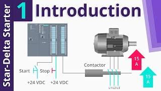 Star-Delta Starter PLC program and Wiring_ Part 1