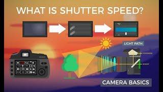 Camera Basics - Shutter Speed