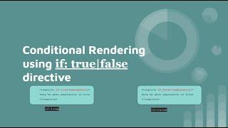 Conditional Rendering using if truefalse directive in Lightning Web Component in Salesforce