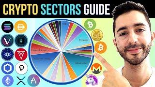 Breaking Down Crypto Sectors Guide