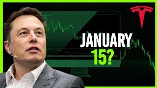 Urgent: Tesla Stock Is a Buy Before THIS Date!