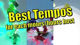 Best Tempo for Every Host in Hours/Mours