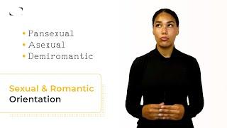 How to Talk about Sexual and Romantic Orientation in English | Denglisch Docs