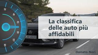 Top 10 auto affidabili: la classifica definitiva per un'auto che dura nel tempo