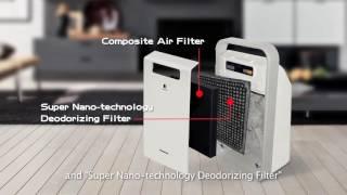 Panasonic Air Purifier F-PXJ30A