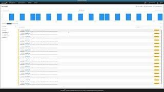 Detect Hardware Failure Using Log Analyzer and Network Performance Monitor