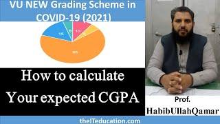 How to calculate CGPA as per VU New Grading Scheme 2021