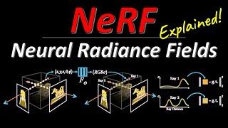 NeRF: Representing Scenes as Neural Radiance Fields for View Synthesis (ML Research Paper Explained)