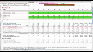 Shooting Ratio - Why your film shoot will die without this knowledge