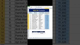 #shorts | Microsoft Excel Advance Formula | DSUM Formula | #exceladvance #excel_tips_and_tricks