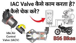 IAC Valve Working System-Explained Idle Control Valve