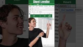 Subtracting Hours in Excel: Master the Basics