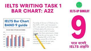 IELTS Writing task 1: Bar chart lesson | Bar chart A2Z | IELTS-up banglay