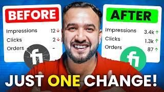 How to create Killer Fiverr Gig Image Design | Fiverr Image SEO for Highest Orders 2024