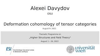 Alexei Davydov - Deformation cohomology of tensor categories