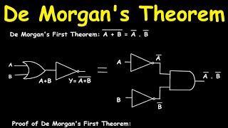 De Morgan's Theorem | Digital Electronics | Electrical Engineering