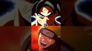 Who is stronger (Goku Vs Naruto)