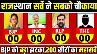 Rajasthan election 2023 Opinion Poll|| Rajasthan Assembly Election Opinion Poll ||