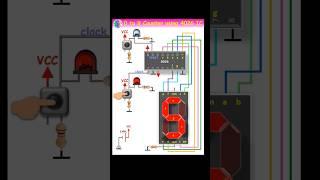 0 to 9 Counter using 4026 IC & 7-segment #counter#4026ic#7segment#ic#electronic#short