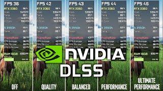 DLSS in Red Dead Redemption 2 - ON vs OFF Comparison on RTX 2060