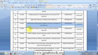 Networking Projects 2016 2017, Final Year Networking Projects in Java