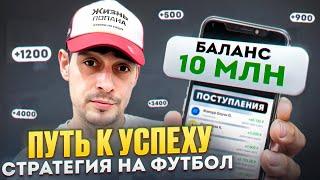 Обучение для маленького банка. Стратегия на футбол. Тотал меньше 1 гола