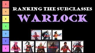 Ranking the Subclasses in D&D: The Warlock