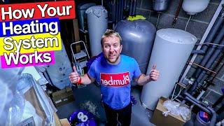 HOW YOUR HEATING SYSTEM WORKS - Reading The System