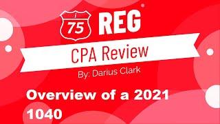 Overview of a 1040-Individual Income Tax Return-2021-By Darius Clark of i-75 CPA Review Supplement.