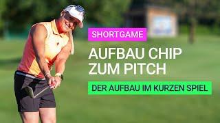 Vom Chippen zum Pitchen - Aufbau im kurzen Spiel