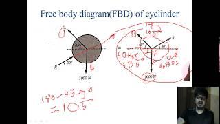 Civil engineering mechanics:Lami's theorem problem 3