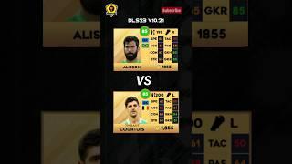 ALISSON VS COURTOIS|DREAM LEAGUE SOCCER 2023 #SHORTS #alisson #courtois #dls #dls23 #ytshorts