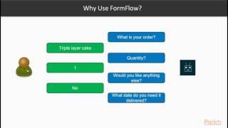 Understanding Bot Framework : Introduction to FormFlow | packtpub.com