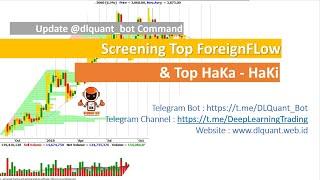 Tutorial Screening Top 10 ForeignFlow & Top 10 HaKa-HaKI /scr Topff & /scr Topkaki