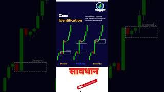 binary options trading || #shorts