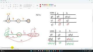 Non-Deterministic Finite Automata (NFA) to Deterministic Finite Automata (FA)