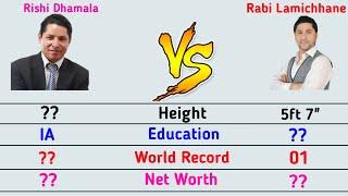 Rishi Dhamala vs Rabi Lamichhane Comparison 2020. Nepali Journalist.|Short Compare|